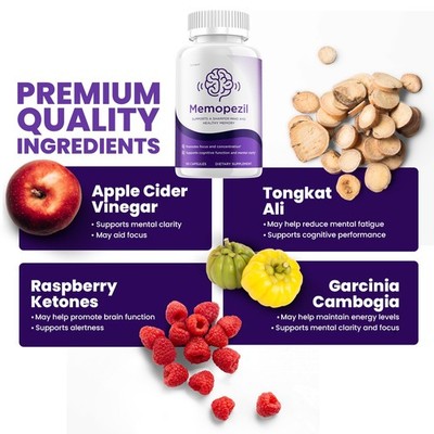 MemoPezil ingredients